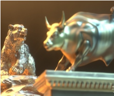 启尚量化科技风险控制系统-事前