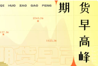 2025年8月28日金十期货早餐（周四）