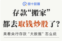 存款“搬家”：都在取钱炒股？来看央行“大数据”怎么说｜财料