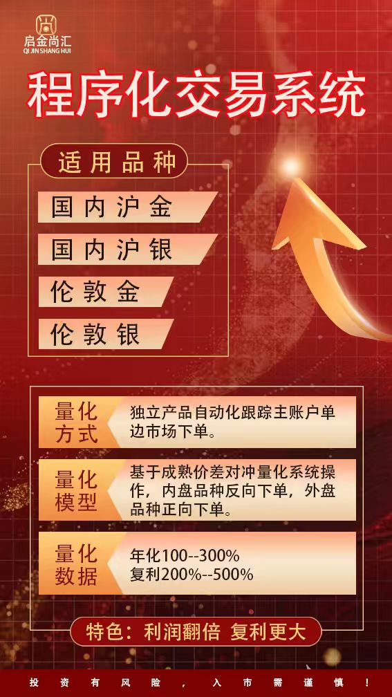 程序化交易系统